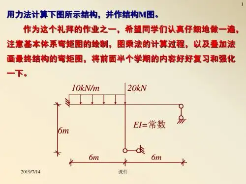 结构力学课件--6力法3