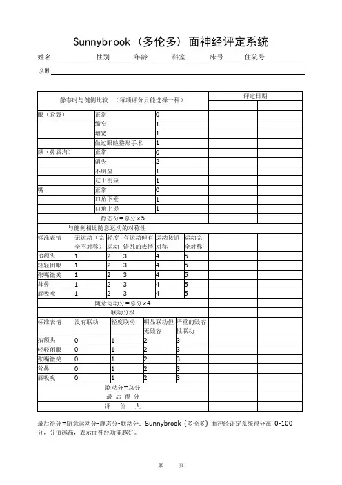 Sunnybrook (多伦多) 面神经评定系统