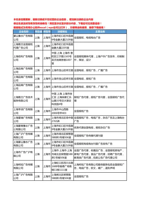 新版上海市全国报纸广告工商企业公司商家名录名单联系方式大全30家