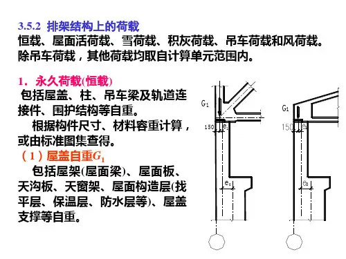 房屋结构设计-单层厂房-荷载