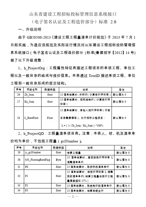 山东建设工程招标投标管理信息系统接口标准0