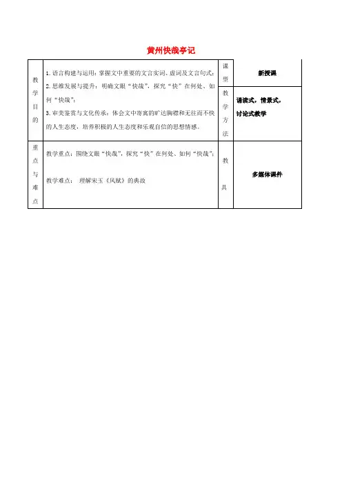 第一单元2黄州快哉亭记教案1粤教版选修唐宋散文蚜