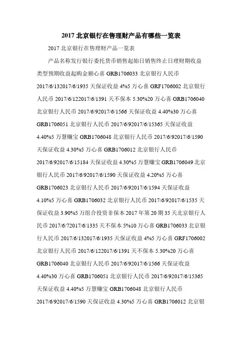 2017北京银行在售理财产品有哪些一览表