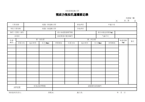 (市政施-33)预应力张拉孔道灌浆记录