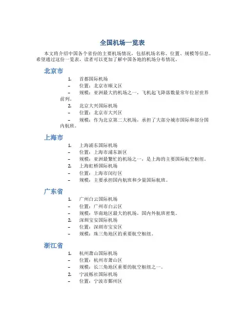 全国机场一览表