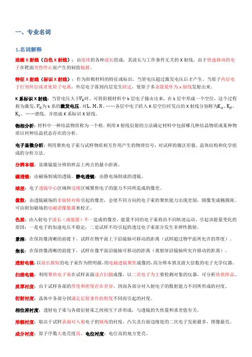 材料研究方法