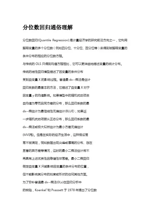 分位数回归通俗理解