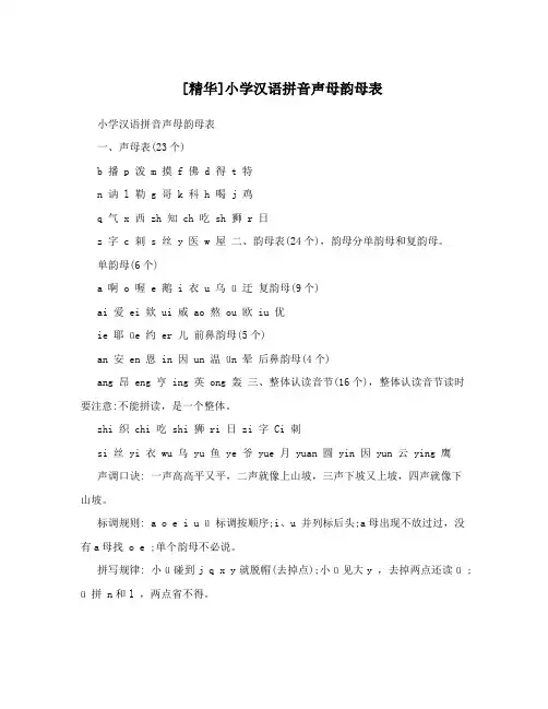 [精华]小学汉语拼音声母韵母表
