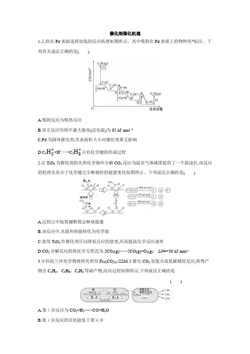 2021届二轮复习催化剂催化机理习题