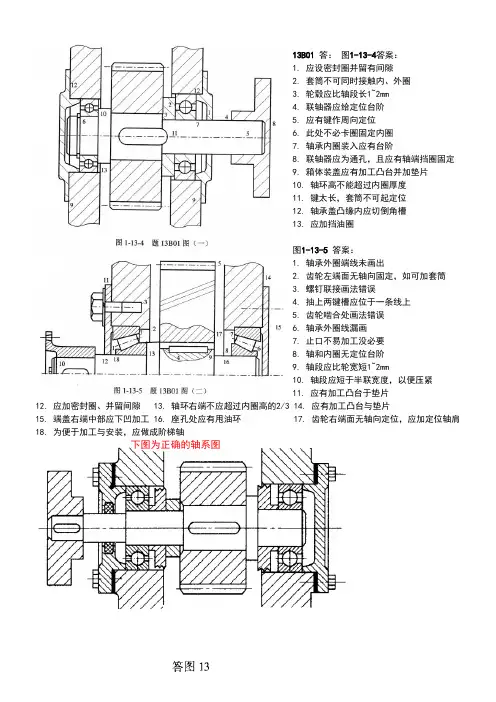 机械设计 轴系结构改错题  仅仅一页 考试备考专用