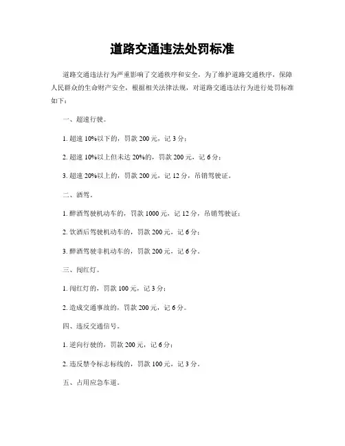 道路交通违法处罚标准