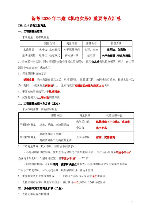 备考2020年二级建造师《机电实务》重要考点汇总