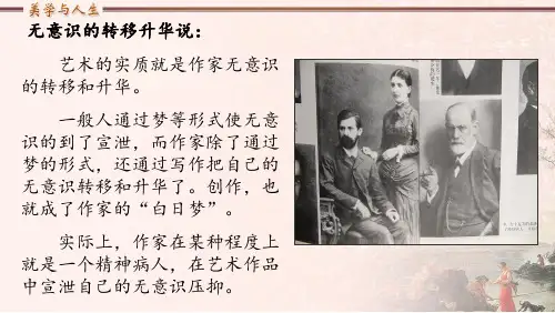 荣格集体无意识表现说