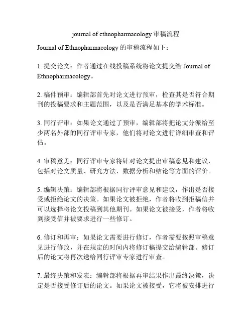 journal of ethnopharmacology审稿流程