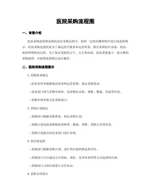 医院采购流程图