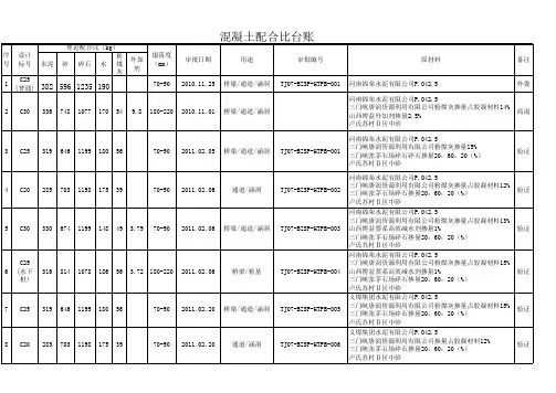 配合比台账