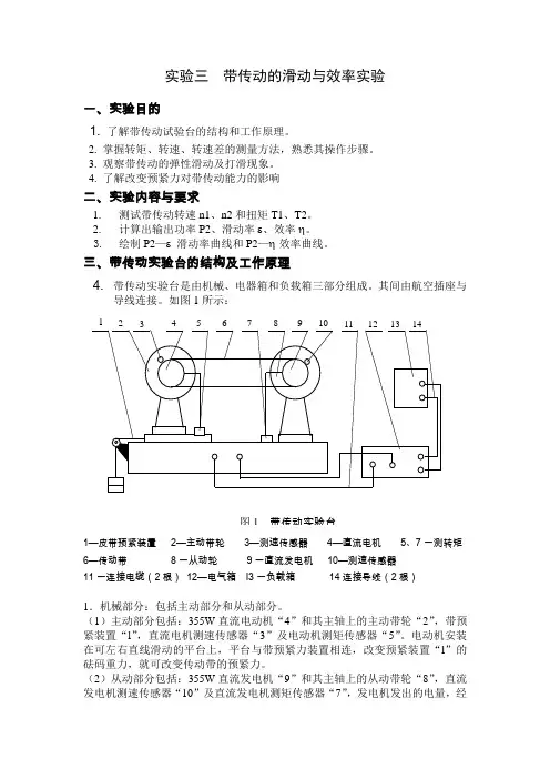 带传动的滑动与效率试验