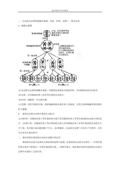 【寒假总动员】2020高考生物专题09 遗传基本规律(二)(背)