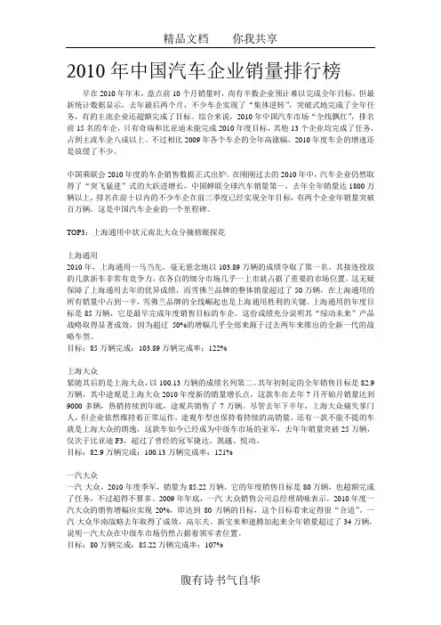 2010年中国汽车企业销量排行榜