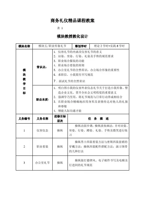 商务礼仪精品课程教案