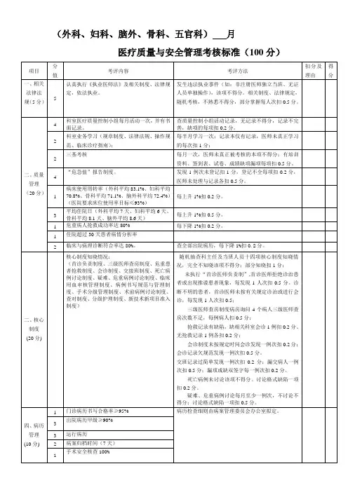 外科医疗质量与安全管理考核标准
