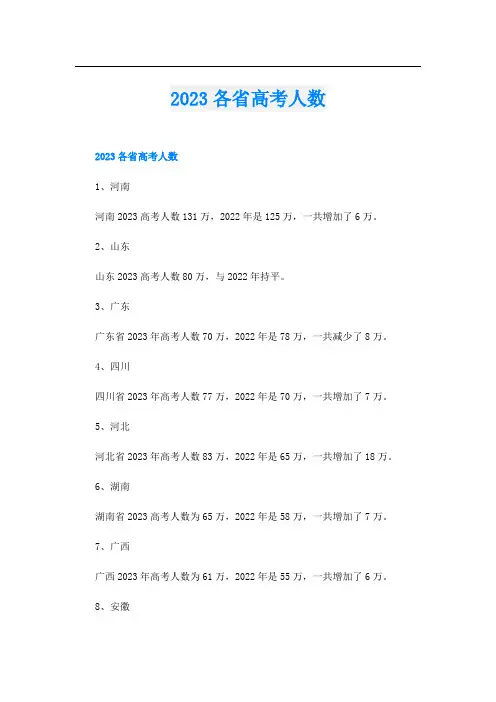 2023各省高考人数