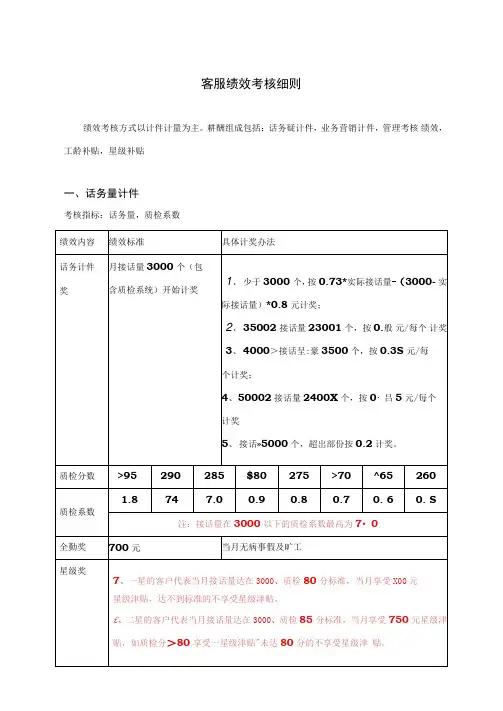 呼叫中心客服绩效考核