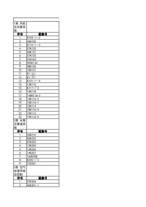 暖通空调专业图集
