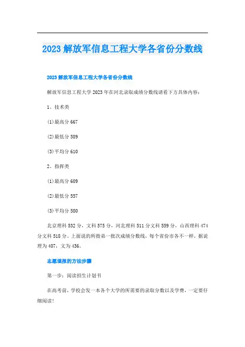 2023解放军信息工程大学各省份分数线