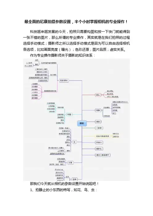 最全面的尼康拍摄参数设置，半个小时掌握相机的专业操作！