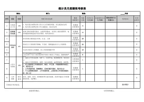 统计员月度绩效考核表
