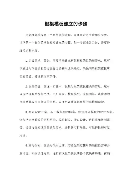 框架模板建立的步骤
