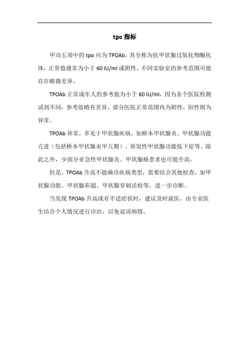 tpo指标