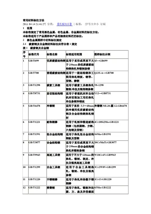 钢材材料标注方法