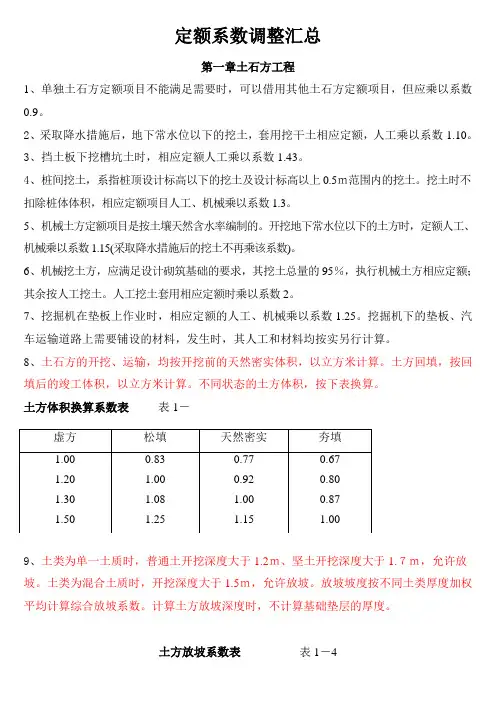 定额系数表汇总(详解)