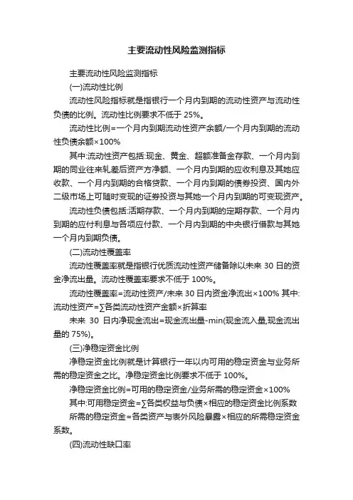 主要流动性风险监测指标