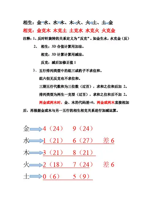 五行生克计算规则