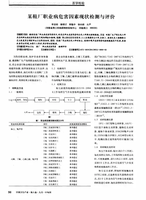 某鞋厂职业病危害因素现状检测与评价