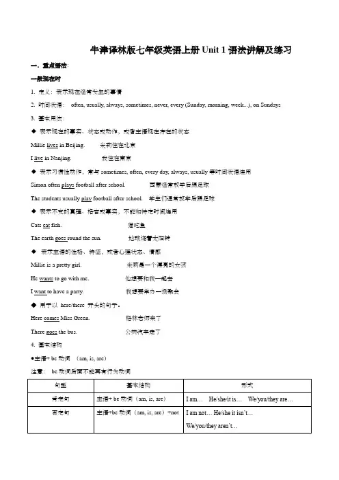 牛津译林版七年级英语上册Unit 1语法讲解及练习