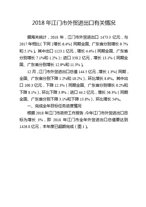 2018年江门外贸进出口有关情况