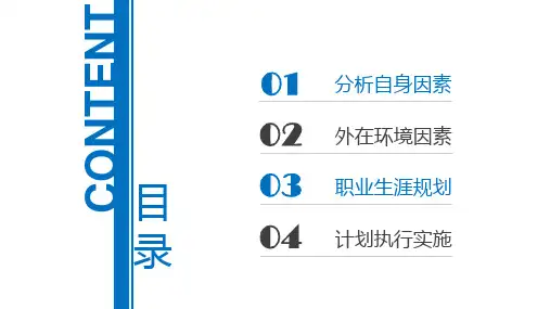 大学生职业生涯规划汇报PPT模板