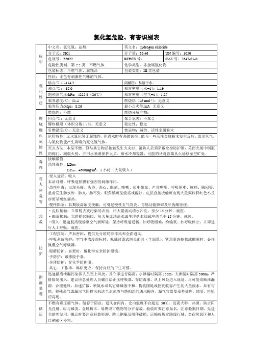 氯化氢周知卡