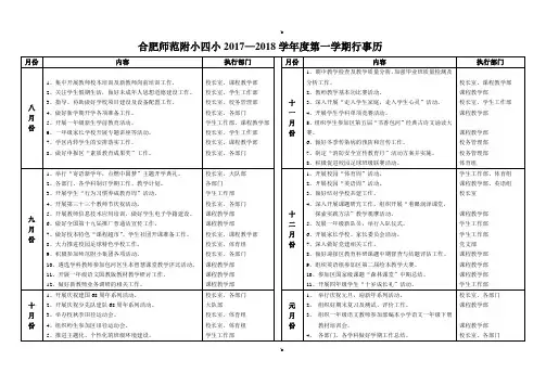 合肥师范附小四小2017-2018学年度第一学期行事历