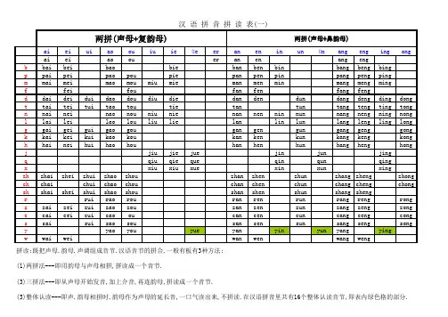 汉语拼音拼读表(全面练习)