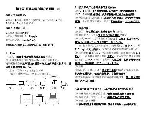 压强与浮力知识点梳理经典