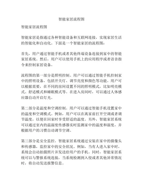 智能家居流程图