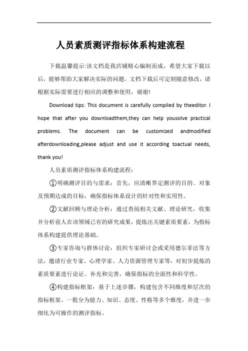 人员素质测评指标体系构建流程