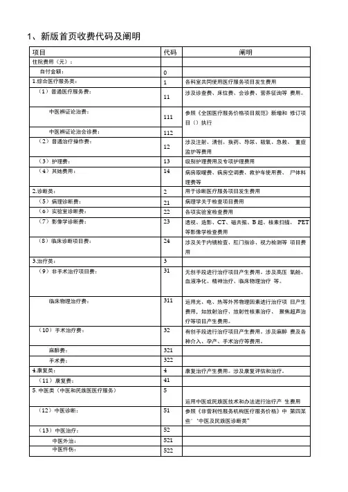 新版病案首费用项目分类及说明样本