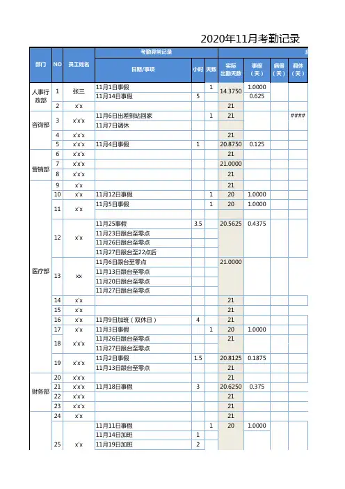 公司员工考勤表(京东集团)