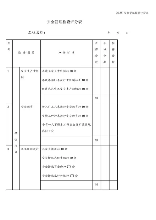 (完整)安全管理检查评分表